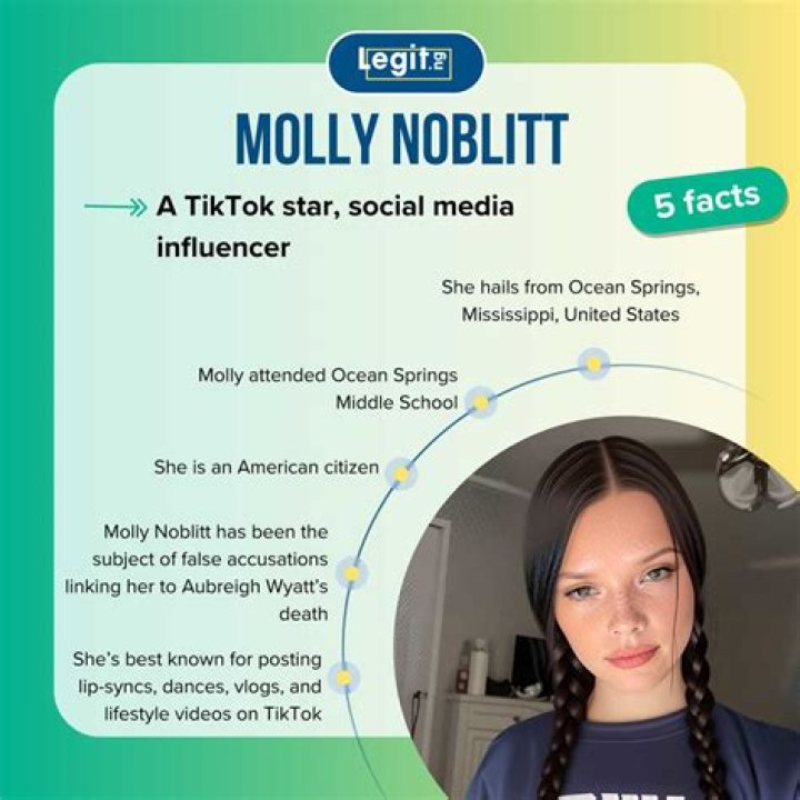 Where Can You Get Molly Noblitt's Phone Number?