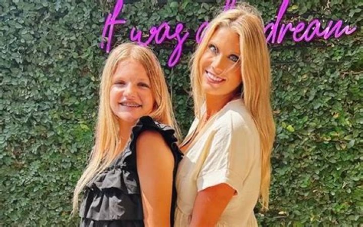 Where Is Molly Noblitt In Jail: Legal Trouble Explored